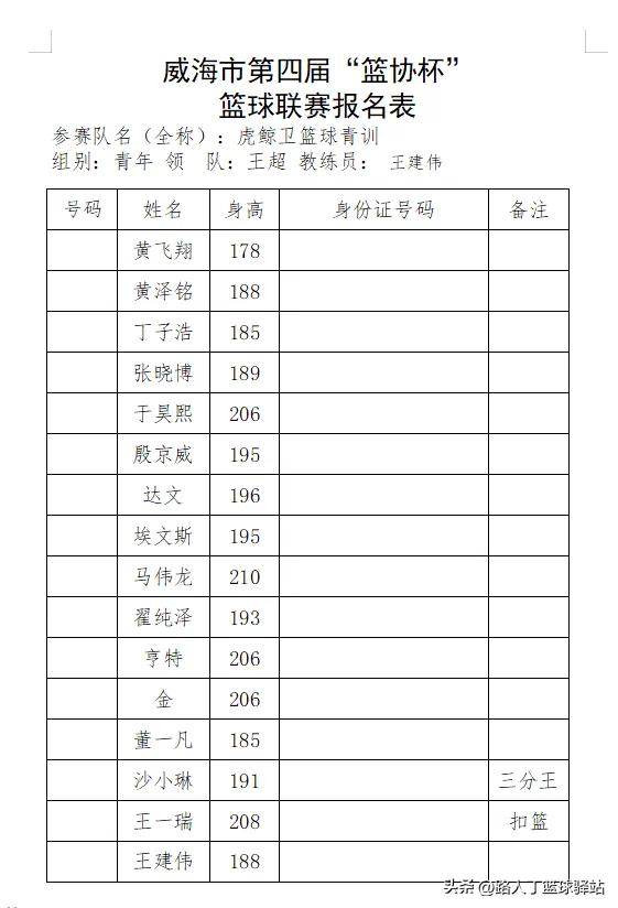 篮球规则打印_篮球规则打手_打篮球3对3规则